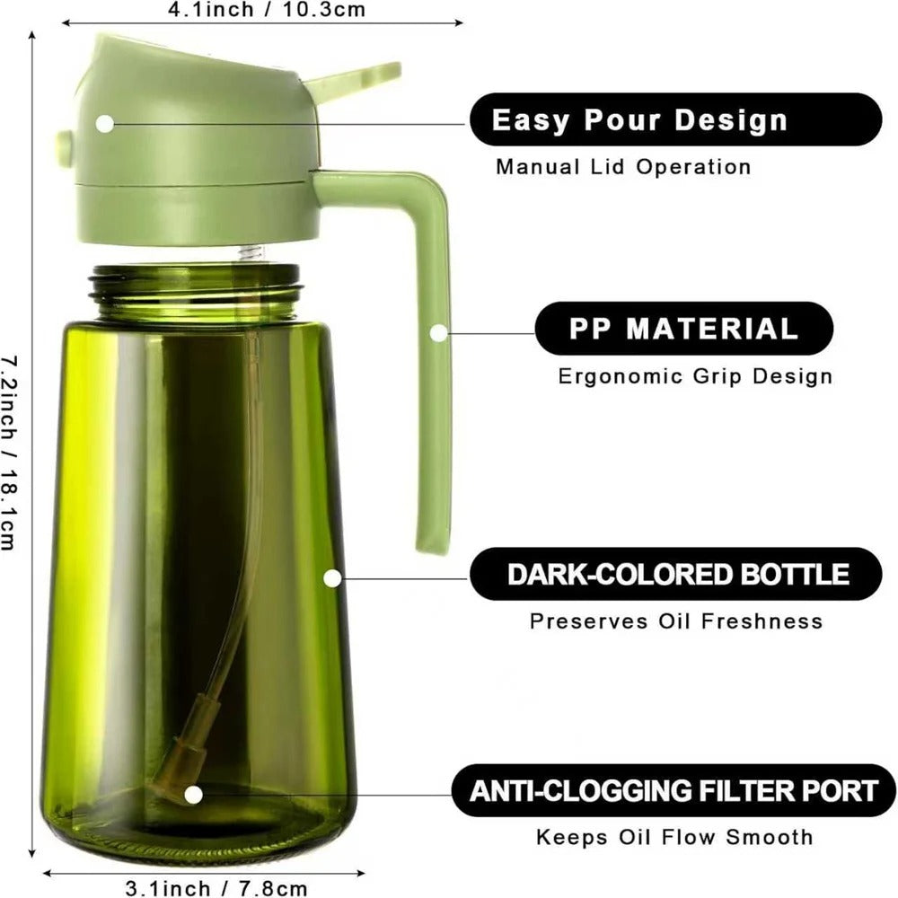 Control Every Drop of Oil and Make Your Meals Healthier Without Compromising on Taste